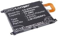 InterGsm Батарея (аккумулятор) для Sony C6902 Xperia Z1 (LIS1525ERPC)