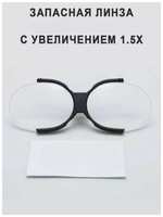 OEM Линзы к налобному осветителю Stomato на шлеме +1.5 бинокуляры