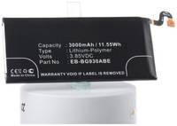 Аккумулятор iBatt iB-B1-M2724 3000mAh для Samsung EB-BG930ABE, GH43-04574C, EB-BG930ABA