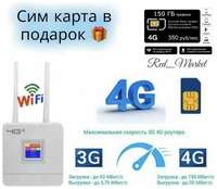 CPE 903 3G 4G роутер WiFi 4G точка доступа роутер 2 антенны + SIM карта IMEI можно изменить
