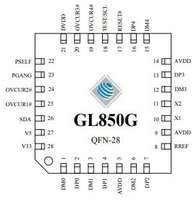 Микросхема GL850G-OHY USB-hub Genesis QFN-28 Bulk