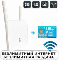 Комплект с безлимитным интернетом и раздачей, Wi-Fi роутер OLAX AX6 PRO со встроенным 3G/4G модемом + сим карта с тарифом за 250р/мес