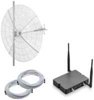 NETGIM Мобильный интернет на даче, за городом 3G/4G/WI-FI – Комплект роутер Kroks m6 с антенной KNA27-800/2700P