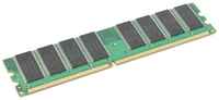 Модуль памяти Ankowall DIMM DDR, 1ГБ, 400МГц, PC2-3200, CL3 3-3-3-8