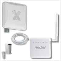 World Vision Мобильный интернет на дачу 3G/4G/WI-FI – Комплект Connect Micro Lite (Роутер+Антенна 15ДБ)