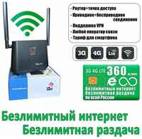 Комплект с безлимитным интернетом и раздачей за 360р/мес, Wi-Fi роутер OLAX AX5 PRO со встроенным 3G/4G модемом + сим карта