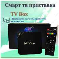 ТВ приставка TV Box / Смарт Тв / Медиаплеер Android