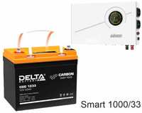 ИБП Powerman Smart 1000 INV + Delta CGD 1233