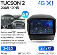 Штатная магнитола Teyes X1 Wi-Fi + 4G Hyundai Tucson 2 LM IX35 2009-2015 9″ (Вариант АВ) (2+32Gb) авто с простой комплектацией или с 5″ экраном