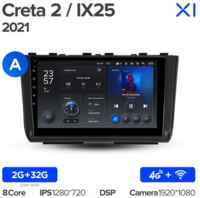 Штатная магнитола Teyes X1 Wi-Fi + 4G Hyundai Creta 2 IX25 2021 Вариант A