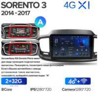 Штатная магнитола Teyes X1 Wi-Fi + 4G Kia Sorento 3 2014-2017 10.2″ (2+32Gb) Вариант A