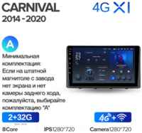 Штатная магнитола Teyes X1 Wi-Fi + 4G Kia Carnival 3 YP 2014-2021 9″ (F2) (2+32Gb) (Вариант A) авто с монохромным дисплеем