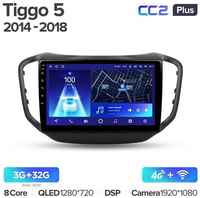 Штатная магнитола Teyes CC2 Plus Chery Tiggo 5 2014-2018 10.2″ 4+64G