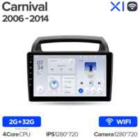 Штатная магнитола Teyes X1 Wi-Fi Kia Carnival VQ 2006-2014 9″