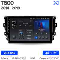 Штатная магнитола Teyes X1 Wi-Fi + 4G Zotye T600 2014-2019 10.2″ (2+32Gb)