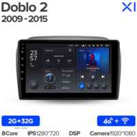 Штатная магнитола Teyes X1 Wi-Fi + 4G Fiat Doblo 2 II 263 2009-2015 9″ (2+32Gb)
