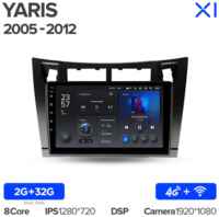Штатная магнитола Teyes X1 Wi-Fi + 4G Toyota Yaris XP90 2005-2012 9″ (F1) (2+32Gb)