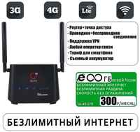 Комплект с безлимитным интернетом и раздачей, Wi-Fi роутер OLAX AX5 PRO со встроенным 3G/4G модемом + сим карта с тарифом за 300р/мес