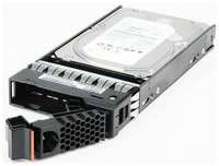 Жесткий диск HP 801026-001 2Tb 7200 SAS 3,5″ HDD