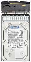 Жесткий диск HP 818385-002 4Tb 7200 SAS 3,5″ HDD