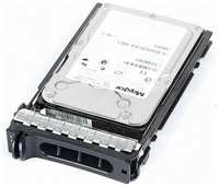 Жесткий диск Dell UJ673 300Gb U320SCSI 3.5″ HDD