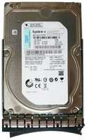 Жесткий диск Lenovo 00FN113 2Tb 7200 SATAIII 3.5″ HDD