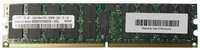Оперативная память Samsung 2 ГБ DDR2 400 МГц DIMM CL3 M393T5750EZ3-CCC