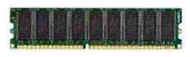 Оперативная память Kingston 512 МБ DDR 266 МГц DIMM CL2.5 KVR266X72C25/512 19902390