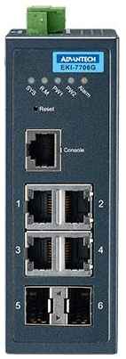 EKI-7706G-2F-AE 4GE+2SFP Gigabit Managed Redundant Industrial Switch Advantech 2034129119