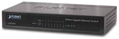 PLANET 8-Port 10/100/1000Mbps Gigabit Ethernet Switch (External Power) - Metal Case
