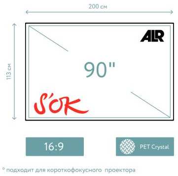 SOK Экран для проектора S'OK SCPSFR-200x113UST-PET для ультракороткофокусных проекторов 90'' 16:9 2034947154