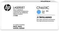 Контрактный картридж HP 656X лазерный голубой увеличенной емкости (22000 стр) (CF461XC)