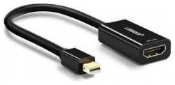 Конвертер UGREEN MD112 (40360) Mini DP to HDMI Female Converter 4K. черный