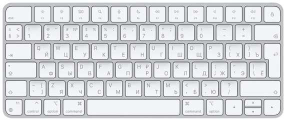 Клавиатура беспроводная Apple Magic Keyboard (MK2A3)