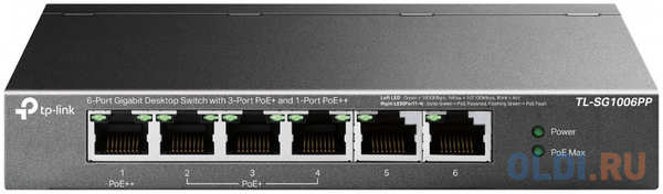 TP-Link TL-SG1006PP, Настольный коммутатор с 6 гигабитными портами (3 порта PoE+, 1 порт PoE++), 802.3af/at/bt 3-го типа, бюджет PoE — 64 Вт, стальной 4346493078