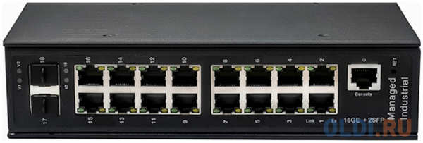 NST Промышленный управляемый (L2+) HiPoE коммутатор Gigabit Ethernet на 16GE PoE + 2 GE SFP порта с функцией мониторинга температуры/ влажности/ напряжени 4346843978