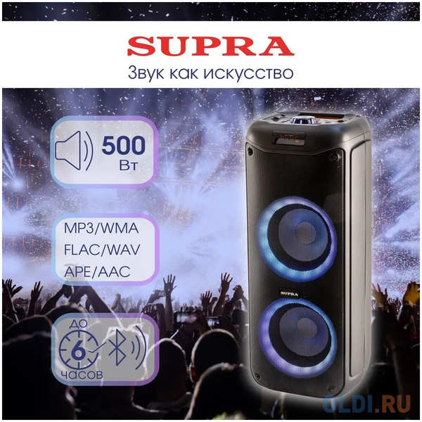 Минисистема Supra SMB-780 черный 140Вт FM USB BT SD 4346847327