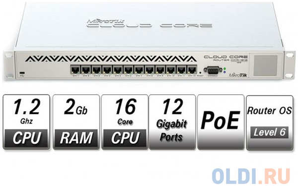 Маршрутизатор MikroTik CCR1016-12G Cloud Core Router 1016-12G with Tilera Tile-Gx16 CPU (16-cores, 1.2Ghz per core), 2GB RAM, 12xGbit LAN, RouterOS L6