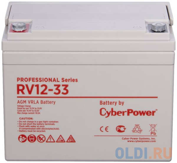 Battery CyberPower Professional series RV 12-33 / 12V 33 Ah 4348541108