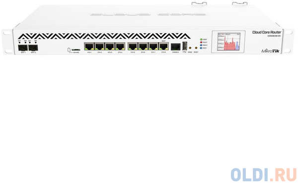 MikroTik CCR1036-8G-2S+EM R2 Cloud Core Router 1036-8G-2S+EM with Tilera Tile-Gx36 CPU (36-cores, 1.2Ghz per core), 16GB RAM, 2xSFP+ cage, 8xGbit LAN, RouterOS