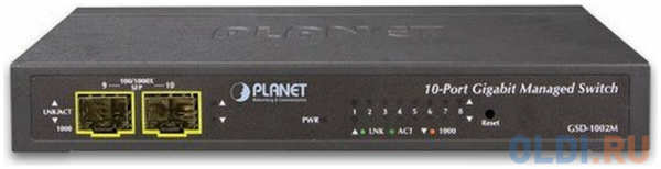 Planet IPv4/IPv6 Managed 8-Port 10/100/1000Mbps + 2-Port 100/1000X SFP Gigabit Desktop Ethernet Switch (POE PD, External PWR) 4348860257