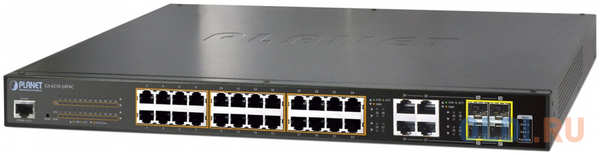 Planet IPv6/IPv4, 24-Port Managed 802.3at POE+ Gigabit Ethernet Switch + 4-Port Gigabit Combo TP/SFP (440W) 4348874442