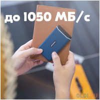 Внешний SSD диск 2.5″ 1 Tb USB Type-C Transcend ESD370C