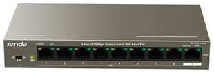 Коммутатор Tenda 9PORT 10/100M POE TEF1109P-8-102W