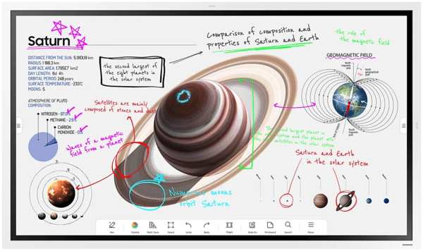 Монитор Samsung Flip Pro WM55B