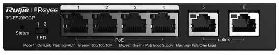 Коммутатор Ruijie 6 гигабитных портов, 4 порта PoE+, 54 Вт (RG-ES206GC-P)