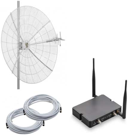 NETGIM Мобильный интернет на даче,3G/4G/WI-FI – Комплект роутер Kroks m6 с антенной 27DBi 965044445401637