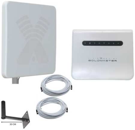 NETGIM Интернет для дачи и дома 3G/4G/Wi-Fi – Роутер Super Micro с антенной ZETA-F MIMO 20 ДБ 965044486712605
