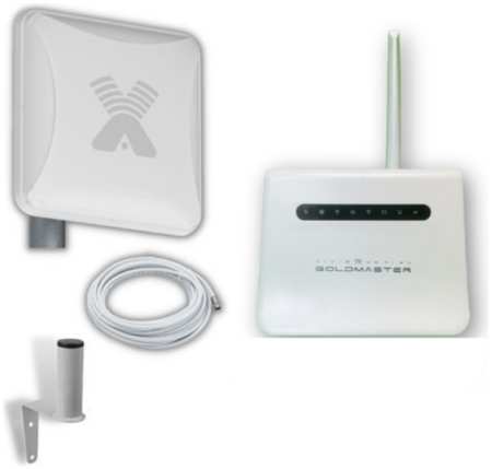 NETGIM Мобильный интернет на дачу 3G/4G/WI-FI – Комплект Super Micro Lite (Роутер+Антенна 15ДБ) 965044486712699