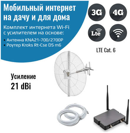 NETGIM Мобильный интернет 3G/4G/WI-FI Kroks Rt-Cse DS m6 с антенной KNA21-700/2700P